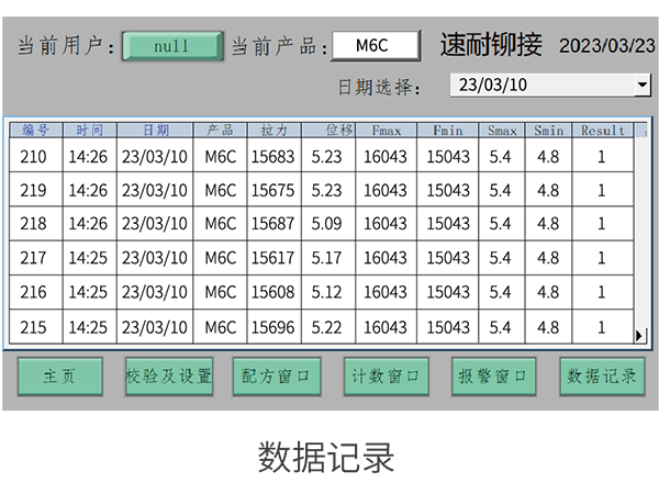 監(jiān)控鉚釘槍 SN-910B