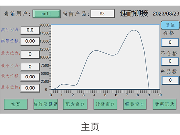 監(jiān)控鉚釘槍 SN-910B